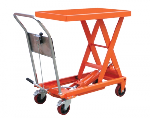 平臺(tái)車的車胎查驗(yàn) 平臺(tái)車的車胎查驗(yàn)