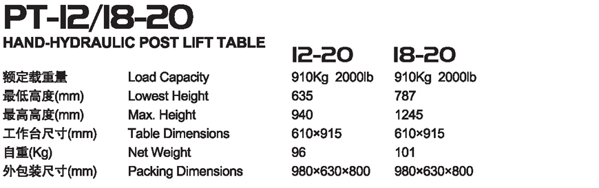 立柱平臺(tái)車(chē) PT12/18-20 立柱平臺(tái)車(chē) PT12/18-20