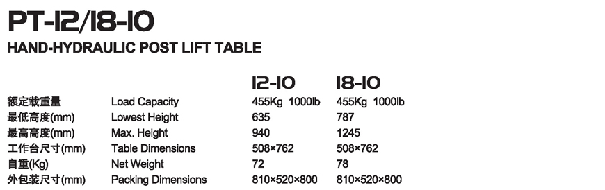 立柱平臺(tái)車(chē) PT12/18-10 立柱平臺(tái)車(chē) PT12/18-10