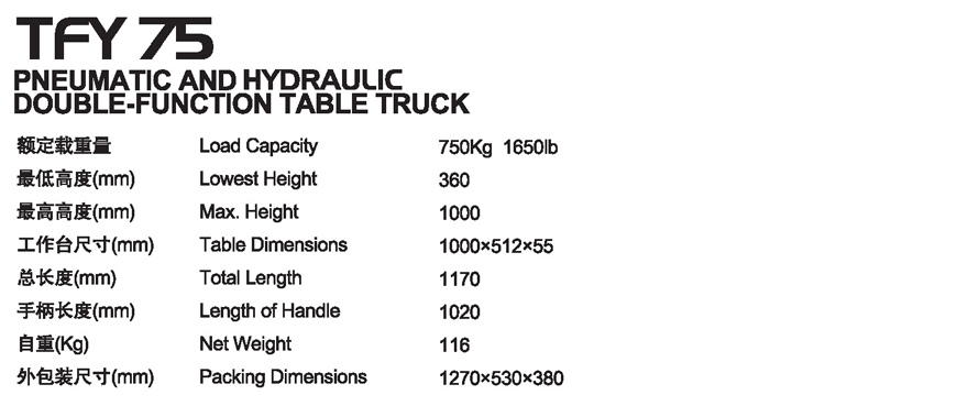 傾斜平臺車 TFY 75