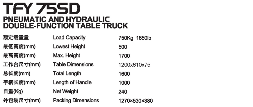 傾斜平臺(tái)車 TFY 75SD